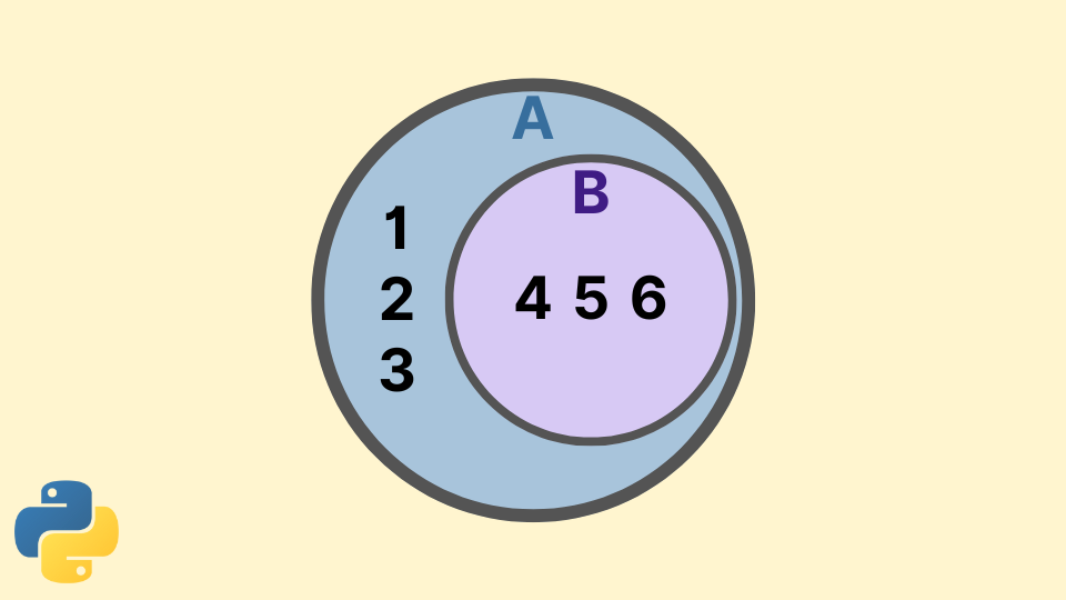 check-if-a-set-is-a-subset-of-another-set-in-python-delft-stack